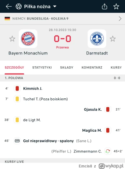 Emcis8 - #mecz co tam się dzieje