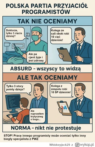 Whiskeyjack29 - #programowanie #programista15k #programista25k #pracait #medycyna #le...