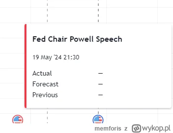 memforis - Jeszcze niby 19 maja o 21:30 ma być przemowa Powella z FED. Niby niepewny ...