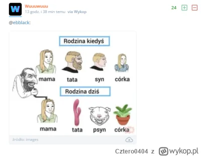 Cztero0404 - Urojenia mężczyzn bez samic nie mają granic ( ͡° ͜ʖ ͡°) #rozowepaski #po...