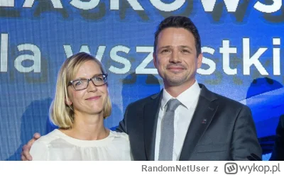 RandomNetUser - @vogello: sami oceńcie