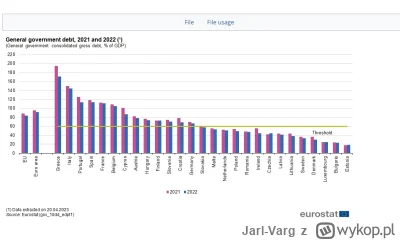 Jarl-Varg - Ło matko co to będzie!