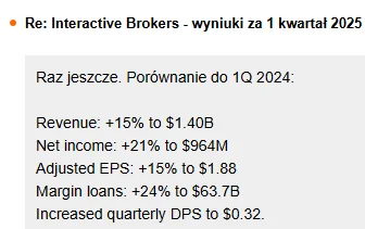 Ghost2 - Wyniki w góre ale z jakiegoś powodu -10% na pre. 

Ktoś coś z tego rozumie?
...