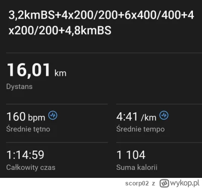 scorp02 - 63 617,56 - 16,01 = 63 601,55

No to cyk, pierwszy trening z nowego bloku t...