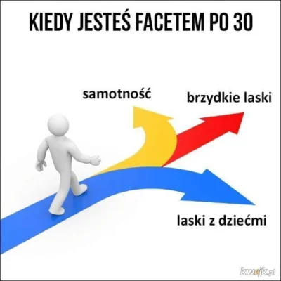 podrywacz1 - @Schwarzfahrer: