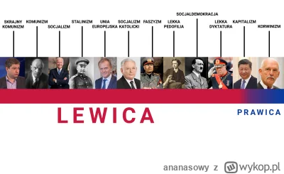 a.....y - @arkadiusz-nicki: świat według konfederatów