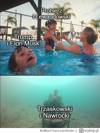 NoMoreTearsJustSmile - #reprezentacja #mecz #pilkanozna #afera #lewandowski #wybory