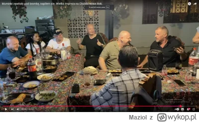 Maziol - #raportzpanstwasrodka 
Z dzisiejszego odcinka u Lysego to stwierdzam kategor...