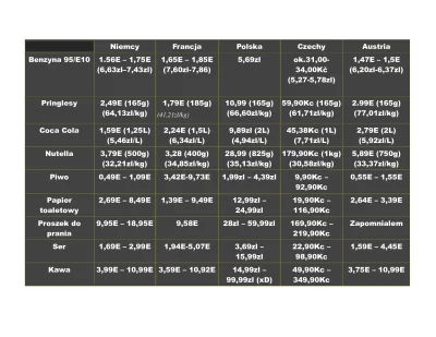 sosiwoczostkowe - W koncu nadszedl ten dzien. Wrocilem z Polszy i zrobilem obiecane z...