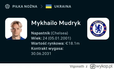 Vigonath - Mój ulubiony reprezentant ukrainy, dwa razy kopnął piłkę, dali za niego An...