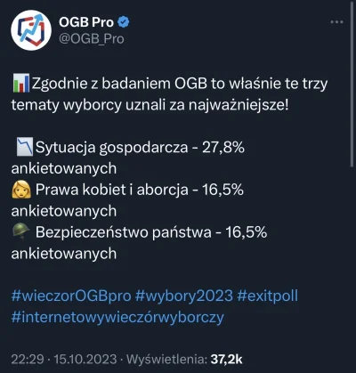 DocentJanMula - To są główne motywacje wyborców xD przecież gospodarczo będzie to sam...