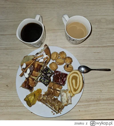 znaku - Śniadanko po świętach do oceny

#sniadanie #swieta #silownia