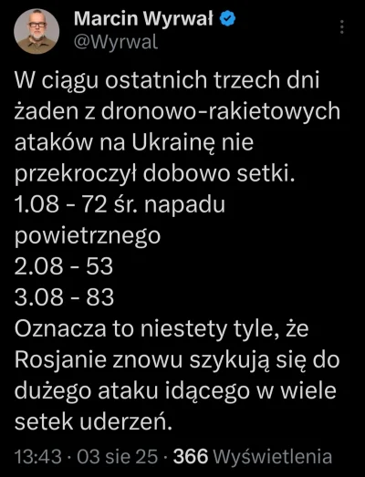 Metris - #ukraina #wojna #rosja
