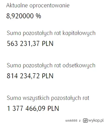 smk666 - >Kredyciarze placacy 7% odsetek i marży

@operatorkoparki: 
Pomyliłeś się o ...