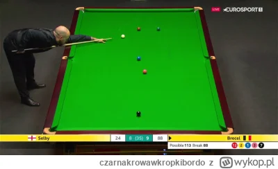 czarnakrowawkropkibordo - #snooker #2137 #Brecelobrazapapieza