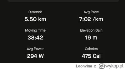 Leonvina - 85 820,83 - 5,50 = 85 815,33

Dreptanie w 30 stopniach po lesie. Nie wiem ...