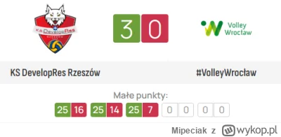 Mipeciak - #siatkowka ruszyła maszyna ( ͡° ͜ʖ ͡°)