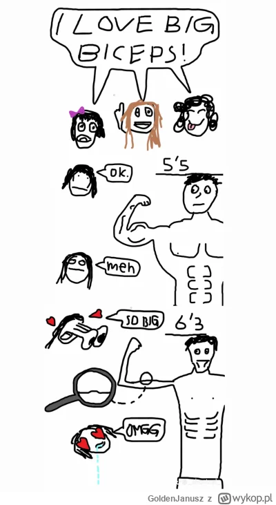 GoldenJanusz - #przegryw #blackpill #wzrost