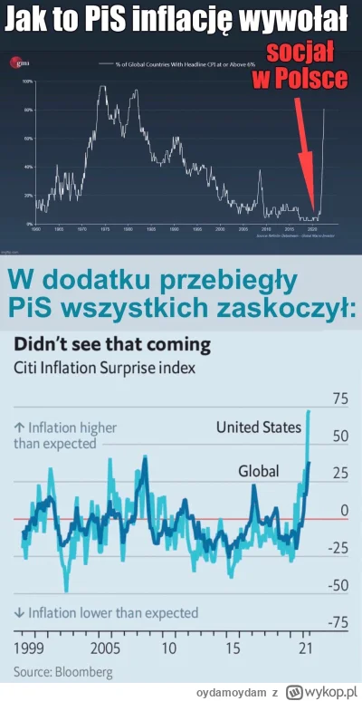 oydamoydam - @Gandalf_bialy: 
Nie stać cię?

Na słuchanie głupot.
Zdajesz sobie spraw...