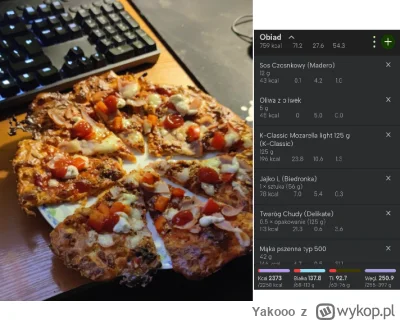 Yakooo - Ale pizzę zajebistą zrobiłem, 759 kcal, 71g białka. Polecam cieplutko.

#jed...