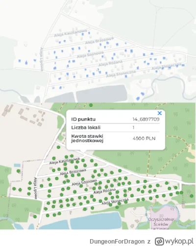 DungeonForDragon - Mam światłowód, a ktoś chce przytulić 4500 PLN  ztego programu: