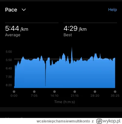 wcaleniepchamsiewmultikonto - @wcaleniepchamsiewmultikonto: 
Zatrzymalem sie na dwie ...