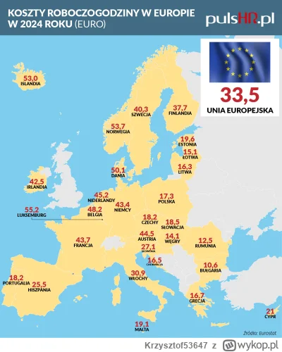 Krzysztof53647 - Taaaa Polska już droższa od Niemiec xD

Straszcie dalej tym artykułe...