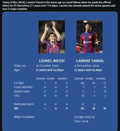 johnblaze12345 - #fcbarcelona #mecz