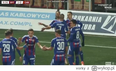 vorky - Polonia Bytom 1-0 Chrobry Głogów | Andrzejczak z głowki ( ͡° ͜ʖ ͡°) 

https:/...