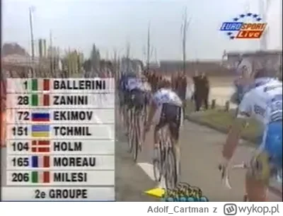 Adolf_Cartman - Jaki link do streamu? :>

#parisroubaix #kolarstwo #rower