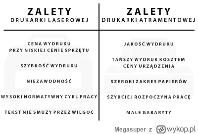 Megasuper - Mireczki które drukarki oferują lepsza jakość wydruku? Myślałem że.lasero...