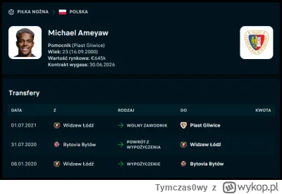 Tymczas0wy - Hansen, Ameyaw. Widzew to jednak nie umie w transfery.
#mecz