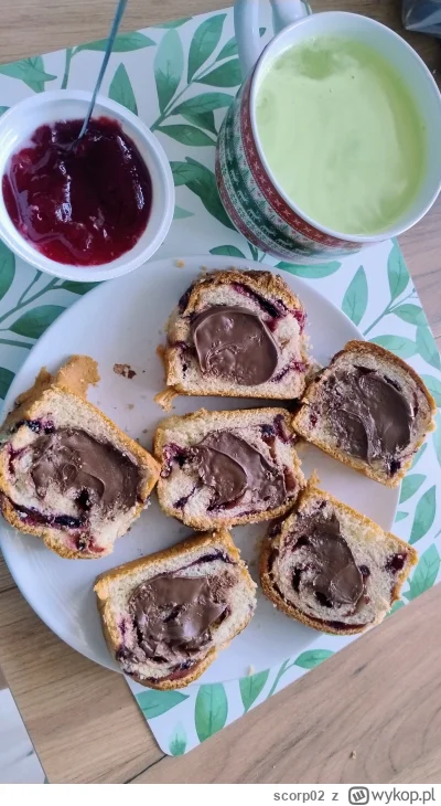 scorp02 - @scorp02 1200 kcal pyszności