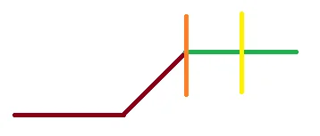 AtlantyQ - @RM_PL: U mnie to było mniej więcej jak na załączonym zdjęciu, na bordowo ...