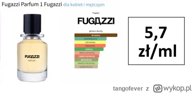 tangofever - Dostałem odznakę wykopową za staż 15 lat.
Kawał czasu i uczczę to rozbió...