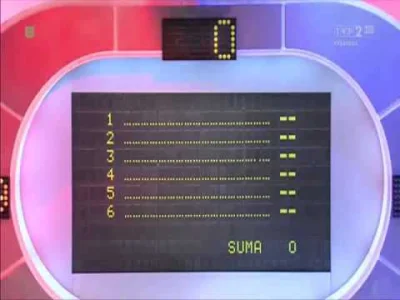 Rad-X - Izabella Łęcka to:
#familiada #glupiewykopowezabawy #lalka