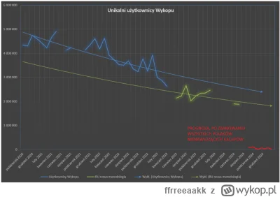 ffrreeaakk - @Asddes: