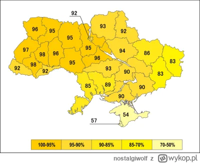 nostalgiwolf - @kurnawszystkieloginyzajente: Krym faktycznie był bardziej ruski niż u...