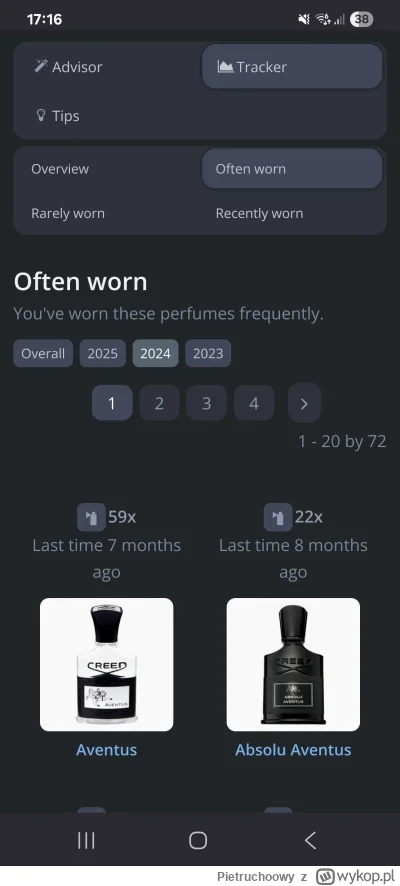 Pietruchoowy - @Gontareek parfumo. Polecam. Fajnie potem na koniec roku zerknąć czym ...