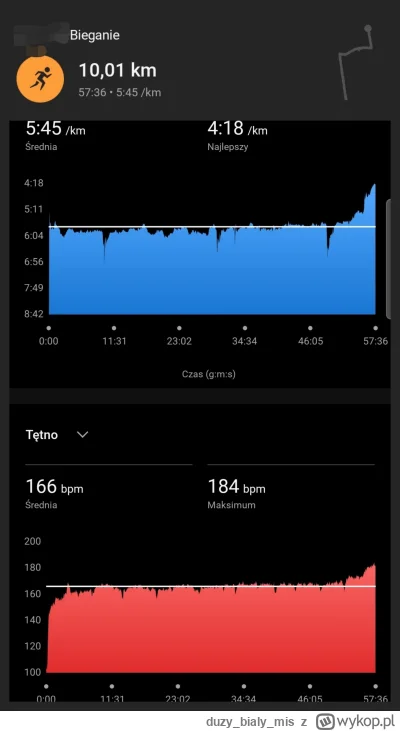 duzybialymis - 8 298,55 - 10,01 = 8 288,54

Ten tydzień to niestety mocne osłabienie,...
