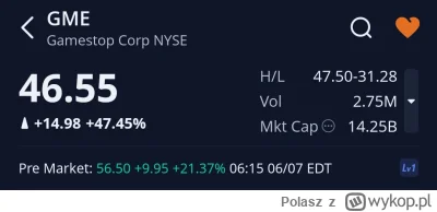 Polasz - #gme 
Jest przy nas. 
Pamięta.