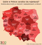 pysznewpierdalator - #nieruchomosci 

Przypominam że budujemy najwięcej na 1k ludków ...