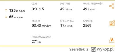 Szeretlek - 109 821 + 49 = 109 870

Pierwszy wyjazd od paru lat (ʘ‿ʘ)

#rowerowyrowni...