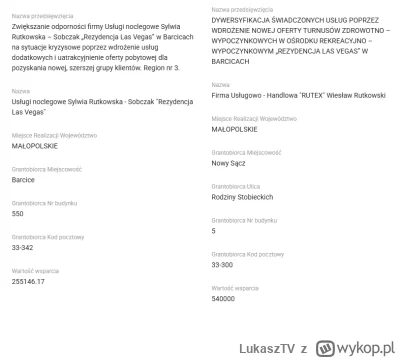 LukaszTV - Kto jedzie do Las Vegas?? 
#kpo #aferakpo #januszebiznesu #afera