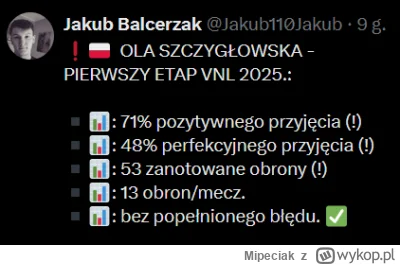 Mipeciak - #siatkowka Pierwszy tydzień babek - szybkie strzały. 

1. Wygryw pierwszy ...