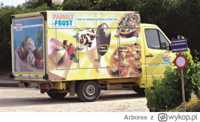 Arboree - Family Frost - ta firma zapisała się w pamięci każdemu kto dorastał w latac...