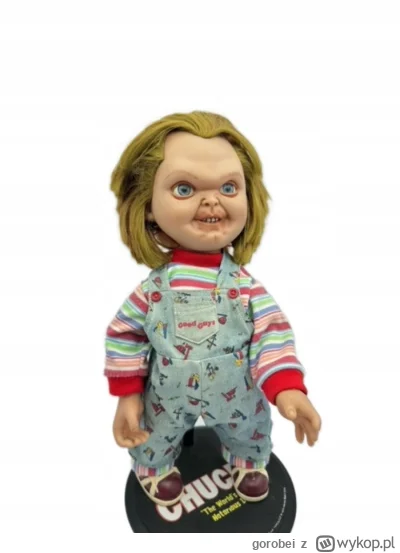 gorobei - @adrninistrator: