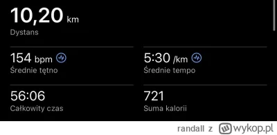 randall - 3 322,49 - 10,20 = 3 312,29

Dzisiaj wpadła słynna magic mile ( ͡º ͜ʖ͡º)

...