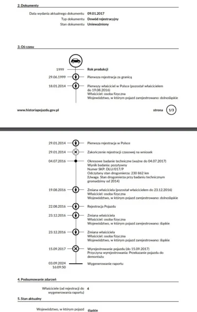 CzTeRyZeRoV8 - #famemma  fejur czy ktoś naprawdę wydał 7 dych na sprawdzanie po vinie...