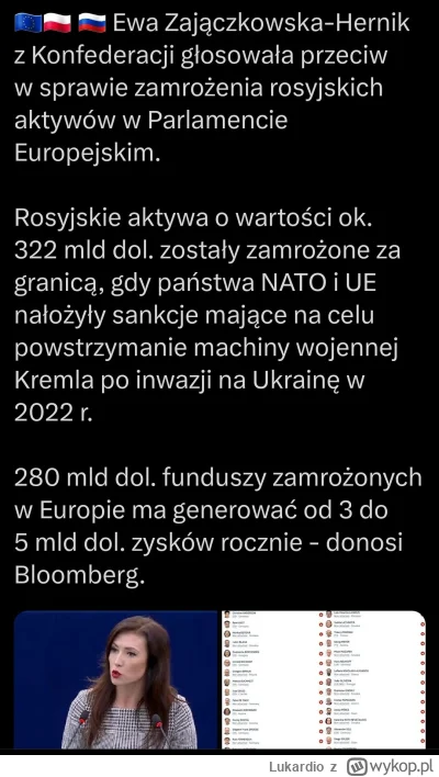 Lukardio - #putinkrecikorba #polskieonuce

#polska #4konserwy #konfederacja #polityka...